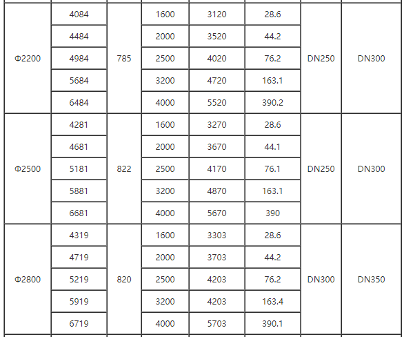 1574125042784834.png 除二氧化碳器